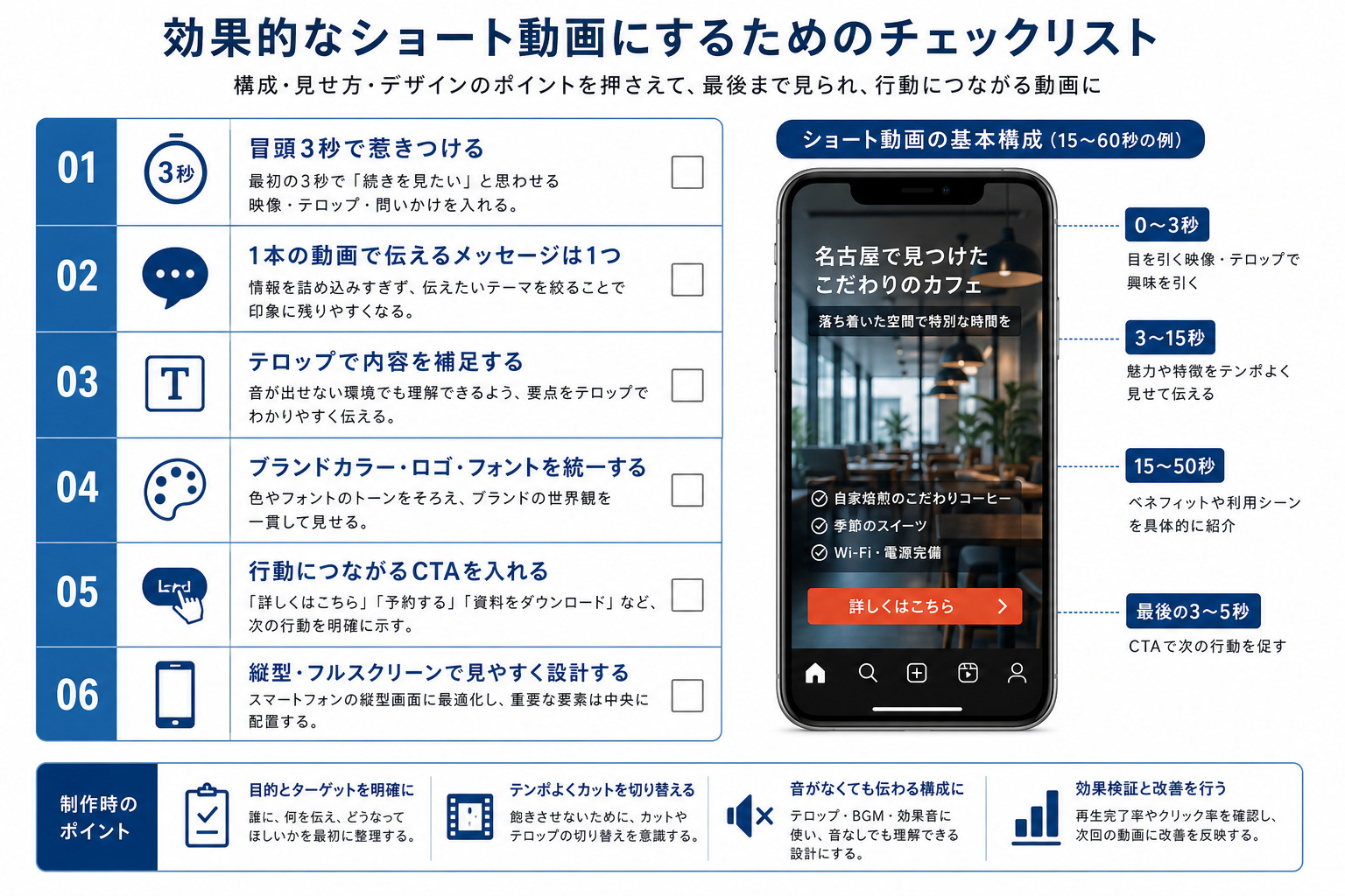 伝わるショート動画に必要なポイントを整理したチェックリスト